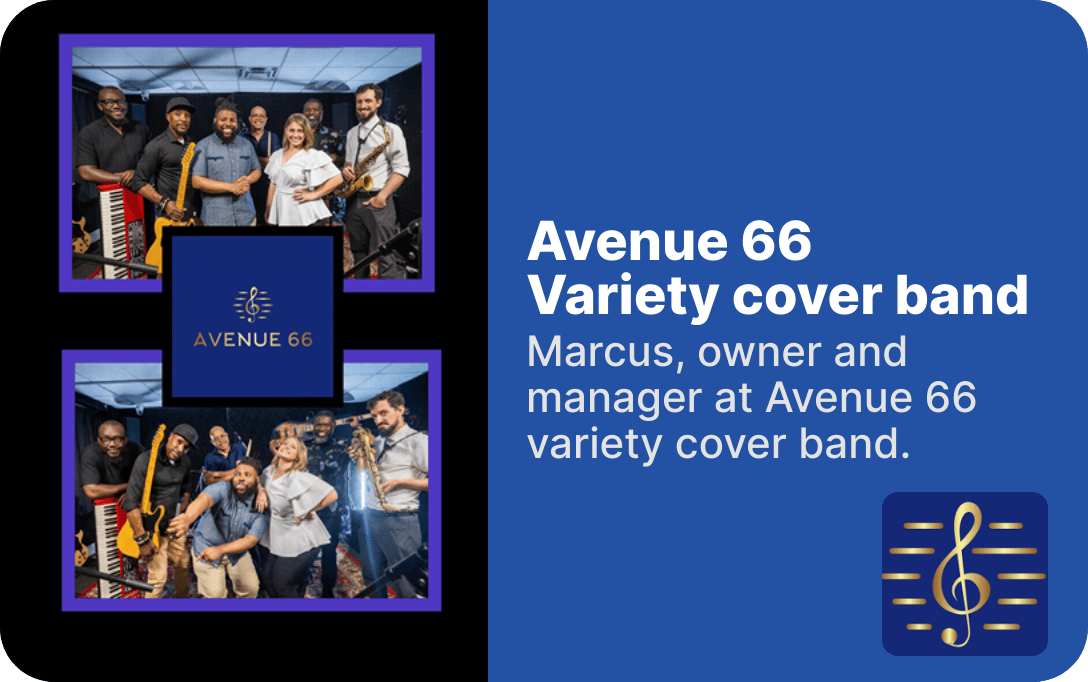 avenue66llc's profile picture