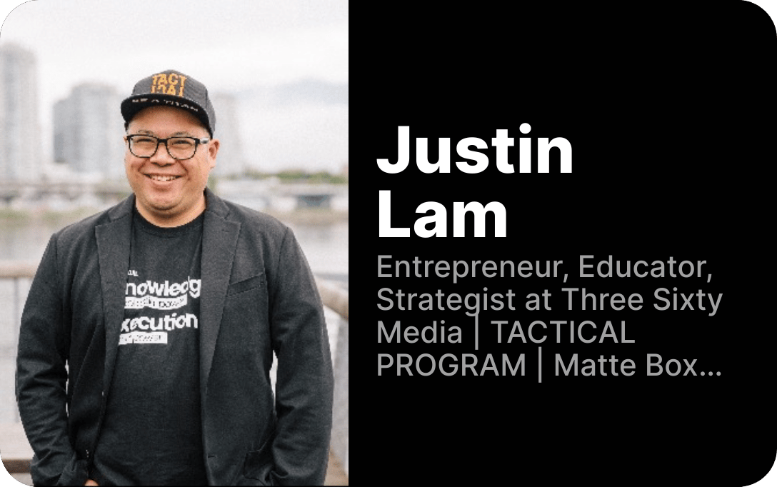 threesixtymedia's profile picture