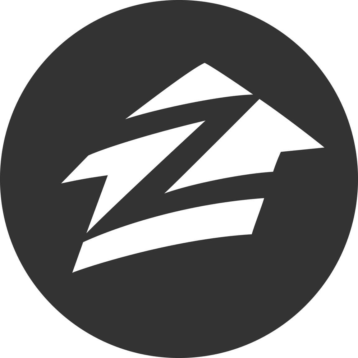Zillow Client Reviews