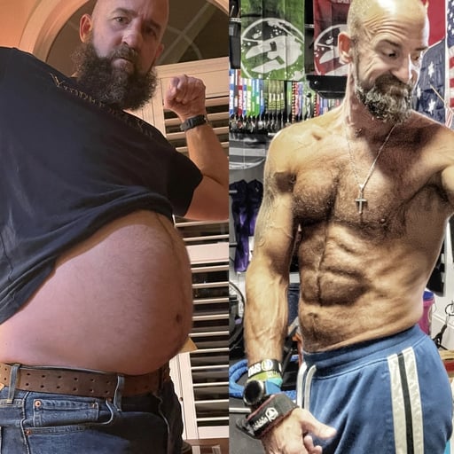 Transformations