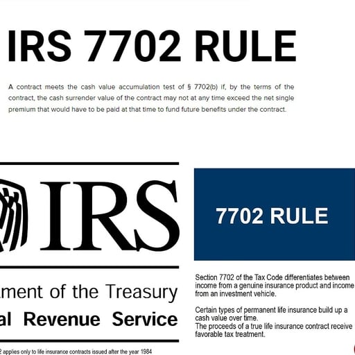 Properly Structured IUL