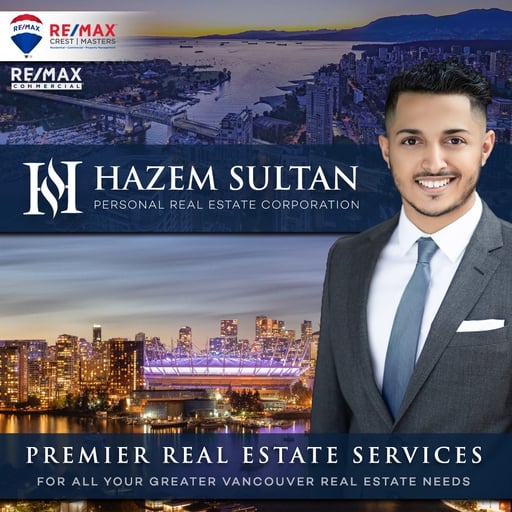 📱 Book a 15-min Call with Hazem