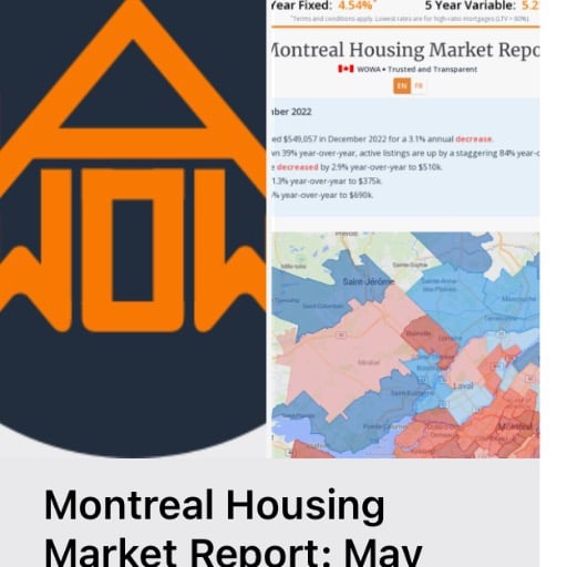 Statistiques et Évolution du marché immobilier à Montréal