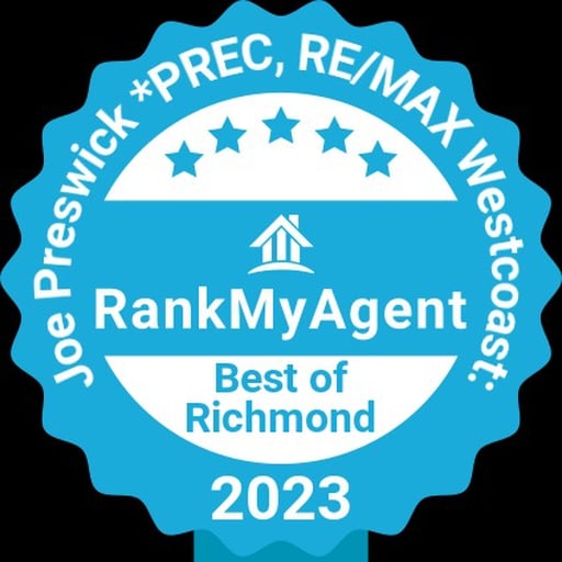 Client Reviews & Awards