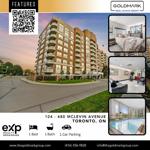 Affordable Scarborough Condo - Gated Community _ SOLD