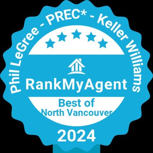 Client Reviews via Rank My Agent (sellers & buyers only)