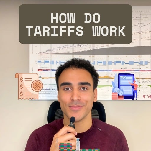 How Do Tariffs Work? (And Why You Should Care)