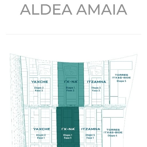 Aldea Amaia - Cotizador | Calculator