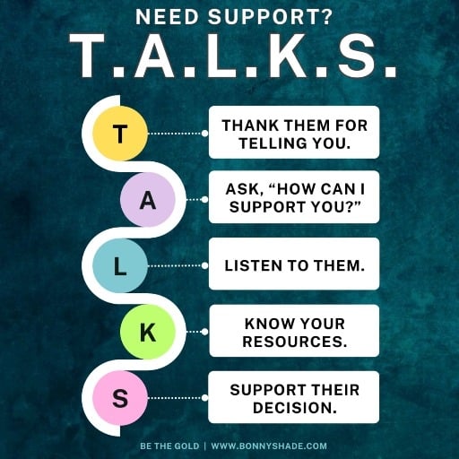 T.A.L.K.S. Graphic
