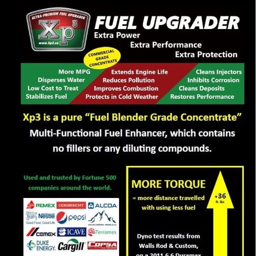 Xp3 CleanTech EcoFuel Saver