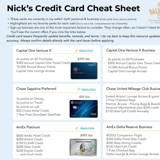 Credit Card Cheat Sheet (Google Drive)