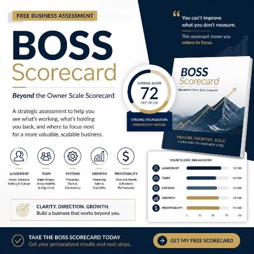 Take the BOSS Assessment — Clinic Owners