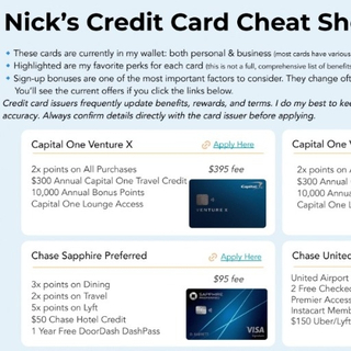 Credit Card Cheat Sheet